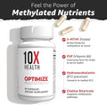 10X Health Optimize Methylated Multivitamin for Men - 90 Capsules, 34 in 1 Formula